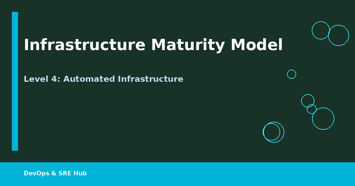 The SMB Infrastructure Maturity Model: Level 4 — Automated Infrastructure