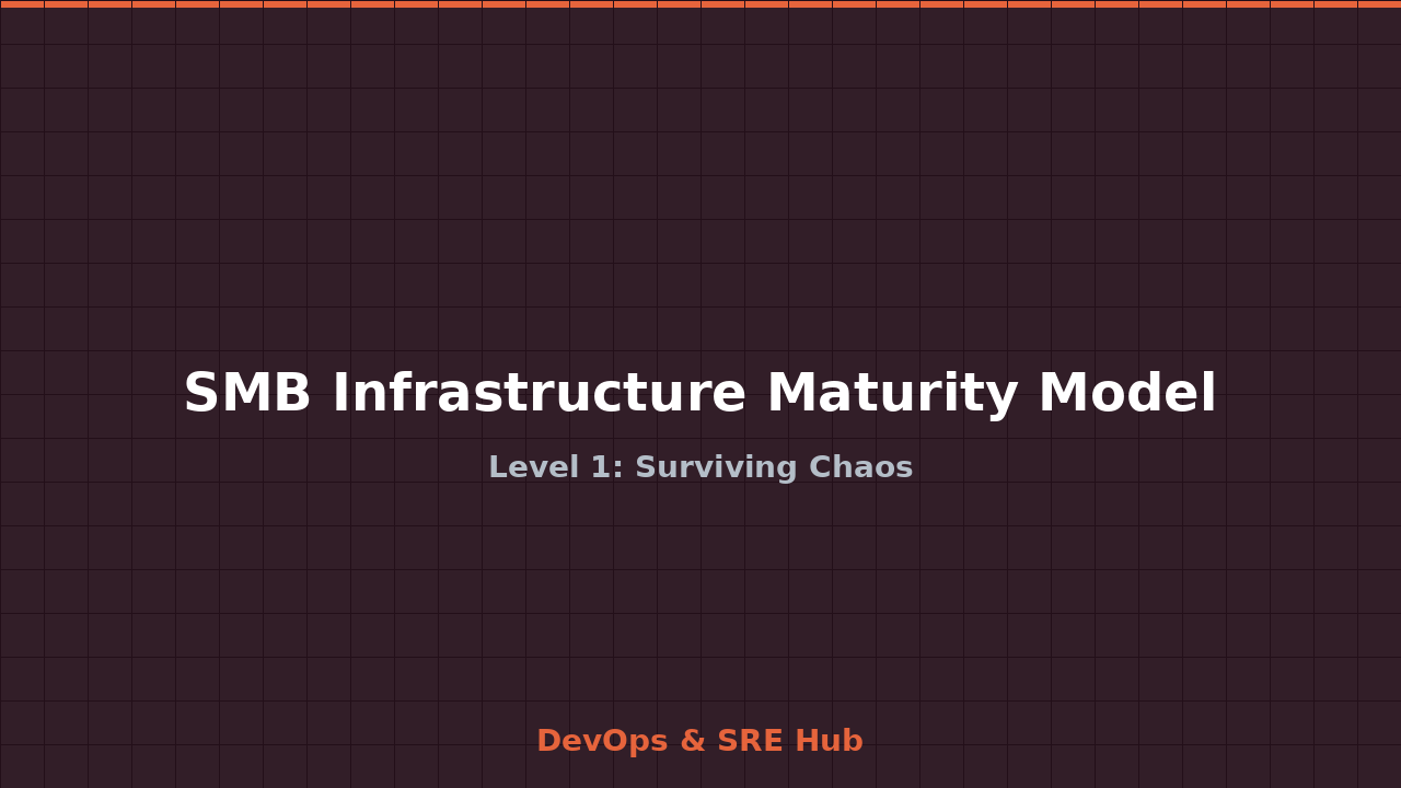 The SMB Infrastructure Maturity Model: Level 1 — Surviving Chaos