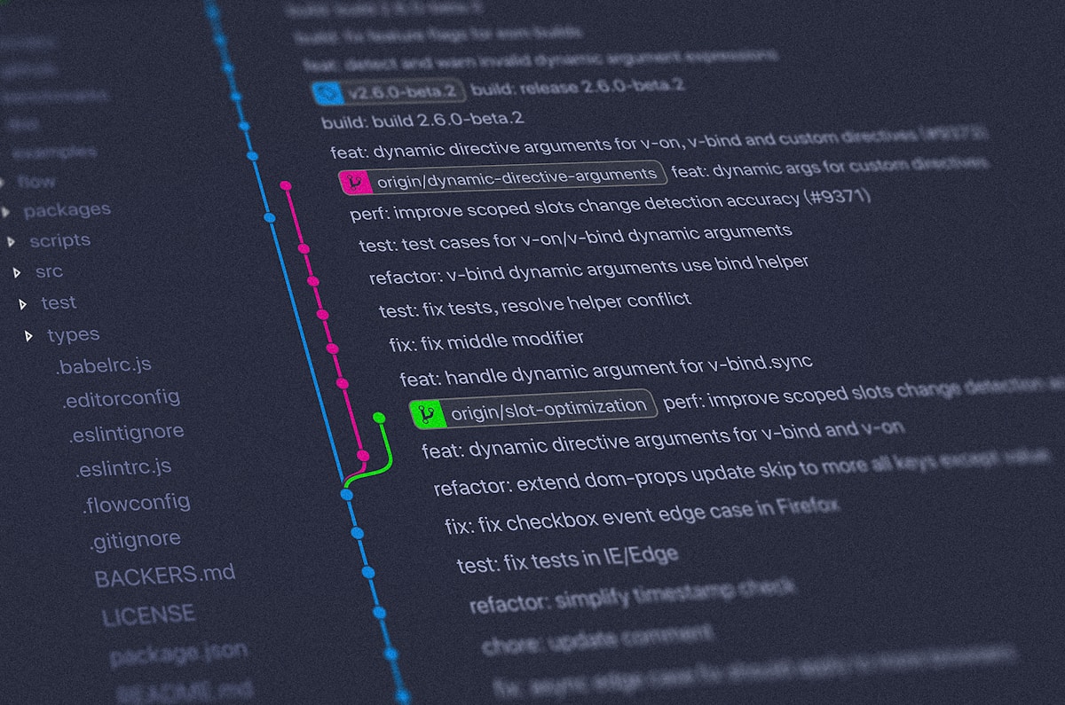 GitOps in 2026: The Operational Model Every Lean DevOps Team Needs