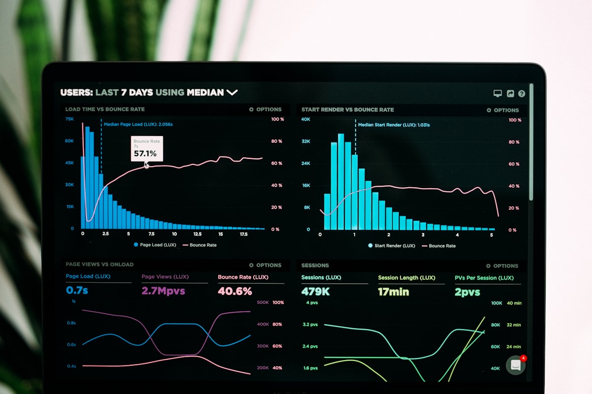 The State of DevOps in 2026: Key Trends Every SMB Leader Must Know